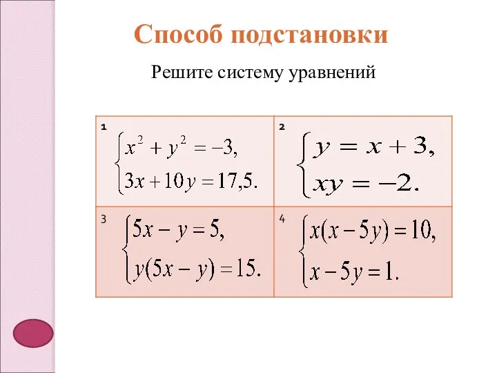 Способ подстановки Решите систему уравнений