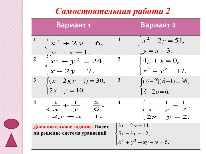 Самостоятельная работа 2