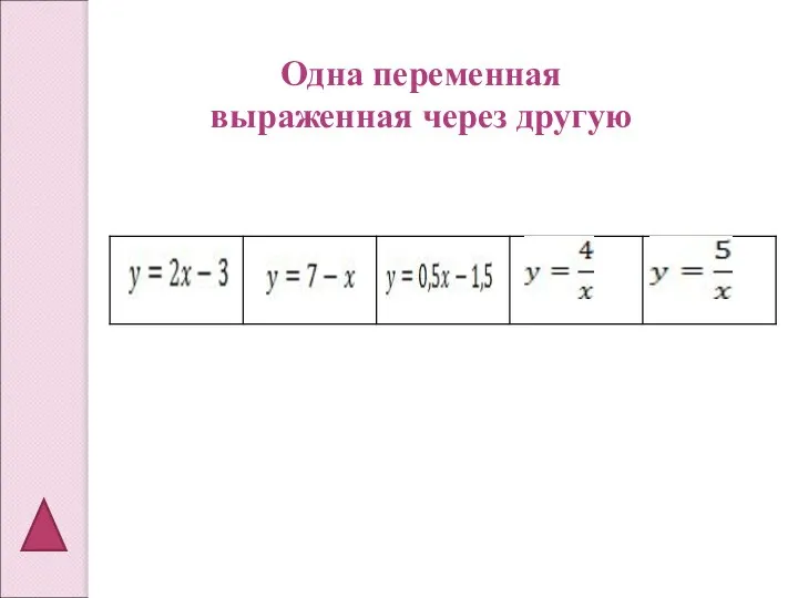 Одна переменная выраженная через другую