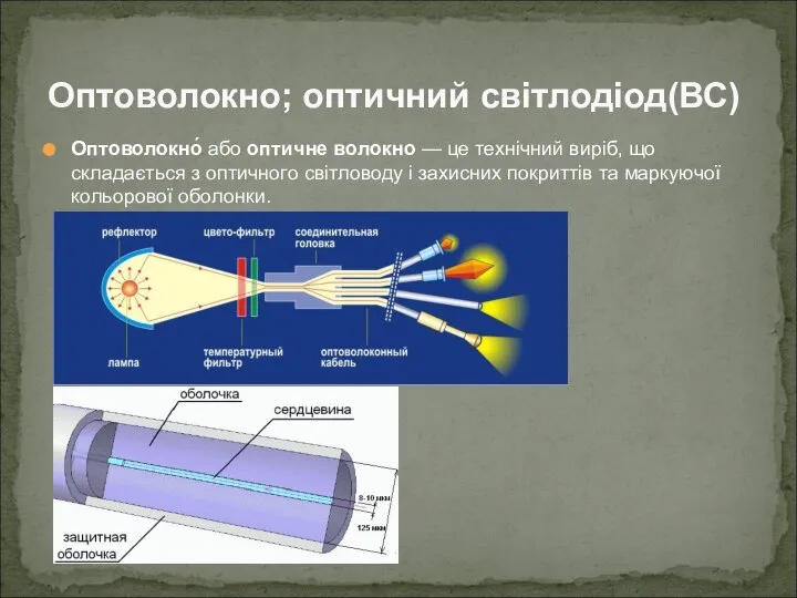 Оптоволокно́ або оптичне волокно — це технічний виріб, що складається з