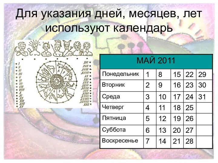 Для указания дней, месяцев, лет используют календарь