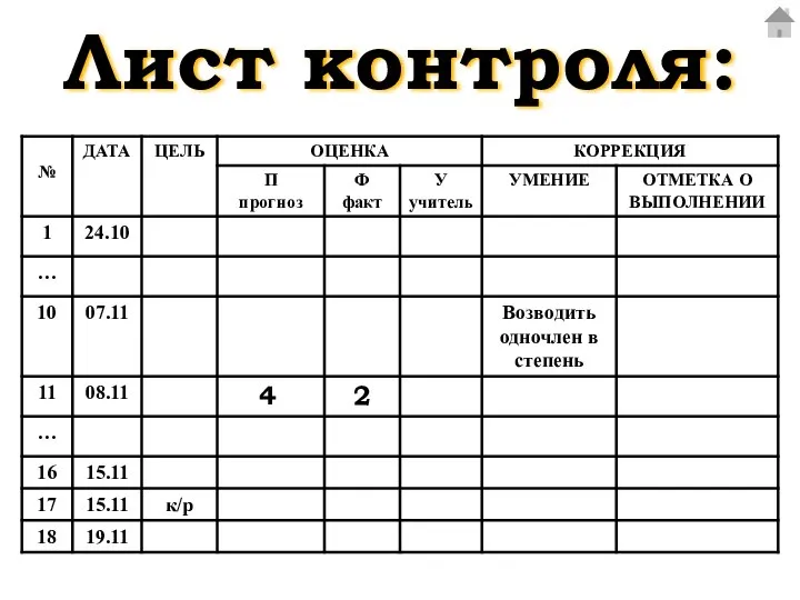 Лист контроля: 2 4