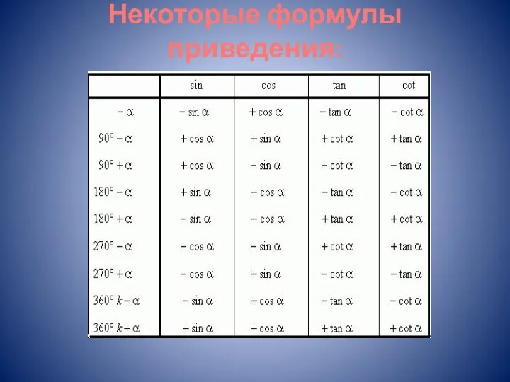 Некоторые формулы приведения: