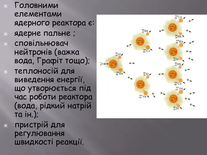 Головними елементами ядерного реактора є: ядерне пальне ; сповільнювач нейтронів (важка