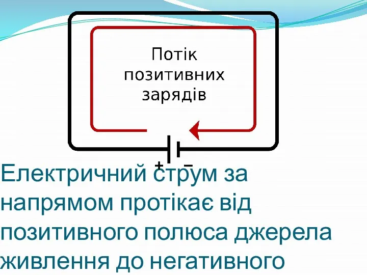 Електричний струм за напрямом протікає від позитивного полюса джерела живлення до негативного