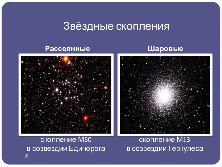 Звёздные скопления Рассеянные Шаровые скопление М50 в созвездии Единорога скопление М13 в созвездии Геркулеса 21