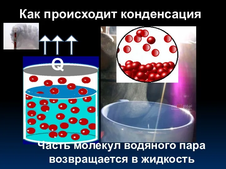 Как происходит конденсация Q Часть молекул водяного пара возвращается в жидкость