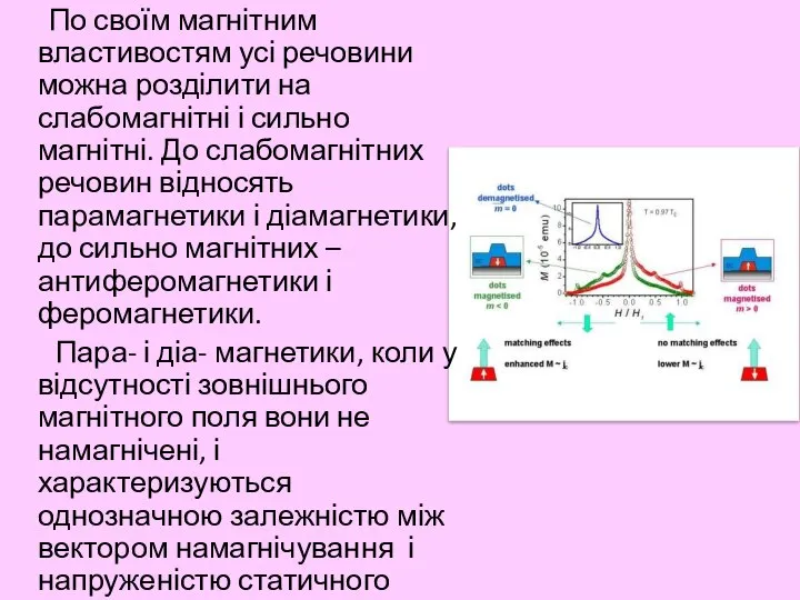 По своїм магнітним властивостям усі речовини можна розділити на слабомагнітні і