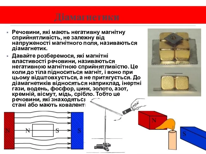 Діамагнетики Речовини, які мають негативну магнітну сприйнятливість, не залежну від напруженості