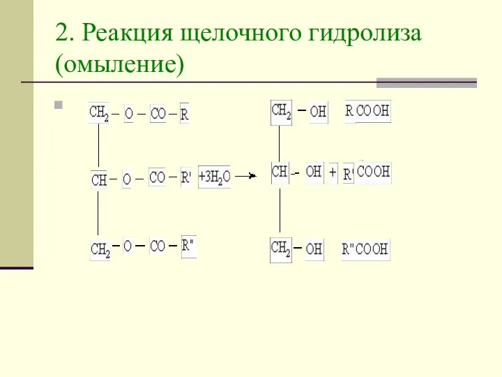 2. Реакция щелочного гидролиза (омыление)