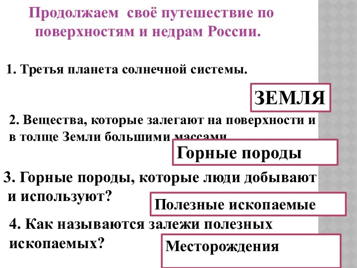 Продолжаем своё путешествие по поверхностям и недрам России. 1. Третья планета