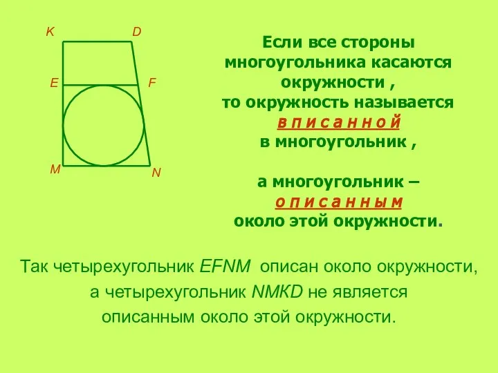 Так четырехугольник EFNM описан около окружности, а четырехугольник NMКD не является