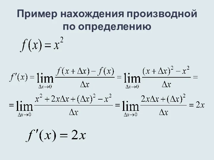 Пример нахождения производной по определению