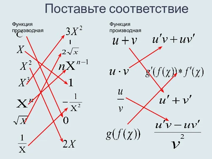 Поставьте соответствие Функция производная Функция производная