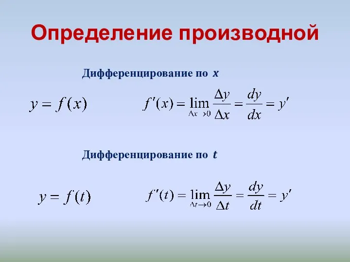 Определение производной Дифференцирование по x Дифференцирование по t