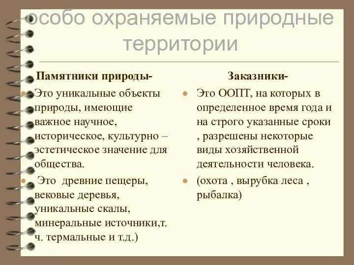 особо охраняемые природные территории Памятники природы- Это уникальные объекты природы, имеющие