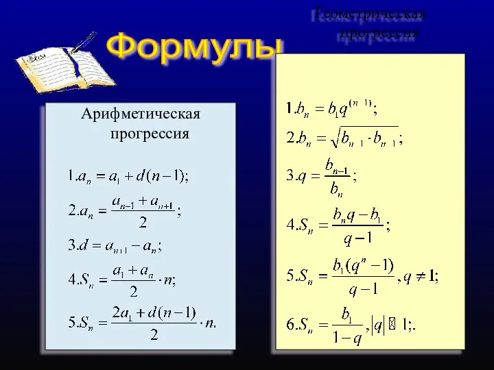 Формулы Арифметическая прогрессия Геометрическая прогрессия