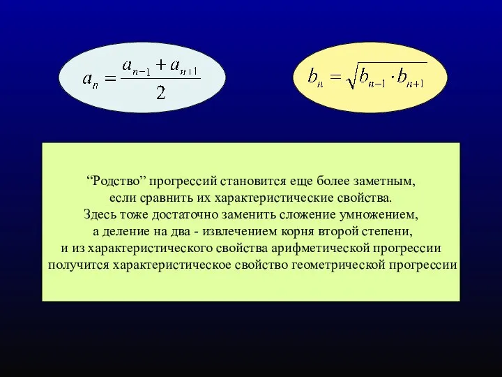 “Родство” прогрессий становится еще более заметным, если сравнить их характеристические свойства.