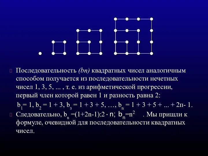 Последовательность (bп) квадратных чисел аналогичным способом получается из последовательности нечетных чисел