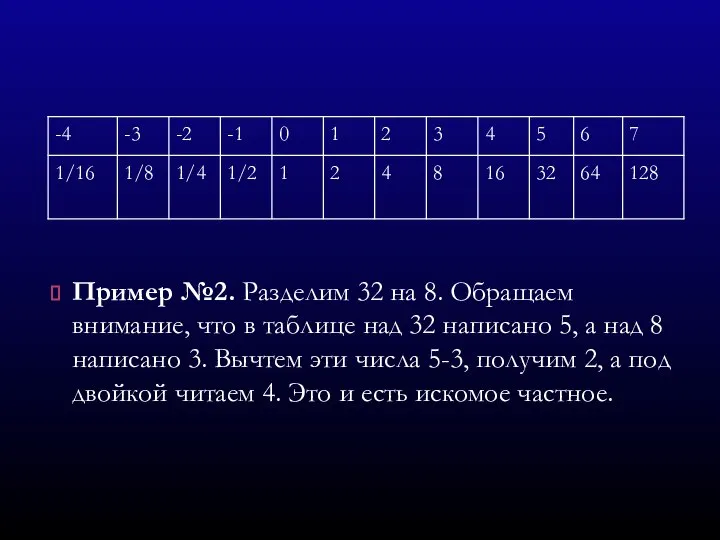 Пример №2. Разделим 32 на 8. Обращаем внимание, что в таблице