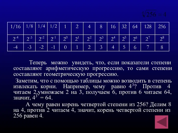 Теперь можно увидеть, что, если показатели степени составляют арифметическую прогрессию, то