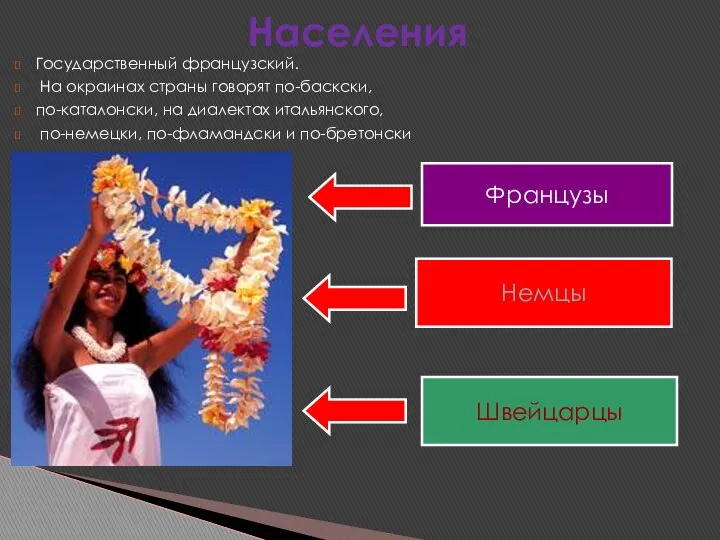 Государственный французский. На окраинах страны говорят по-баскски, по-каталонски, на диалектах итальянского,