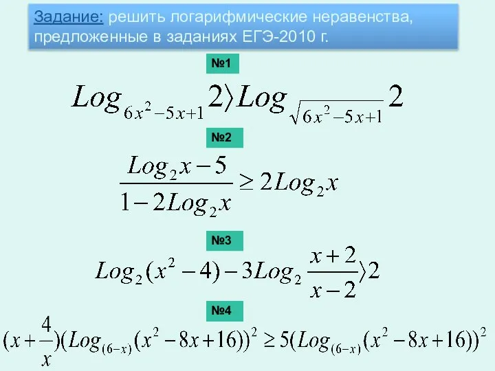 Задание: решить логарифмические неравенства, предложенные в заданиях ЕГЭ-2010 г. №1 №2 №3 №4