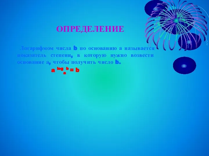 ОПРЕДЕЛЕНИЕ Логарифмом числа b по основанию а называется показатель степени, в