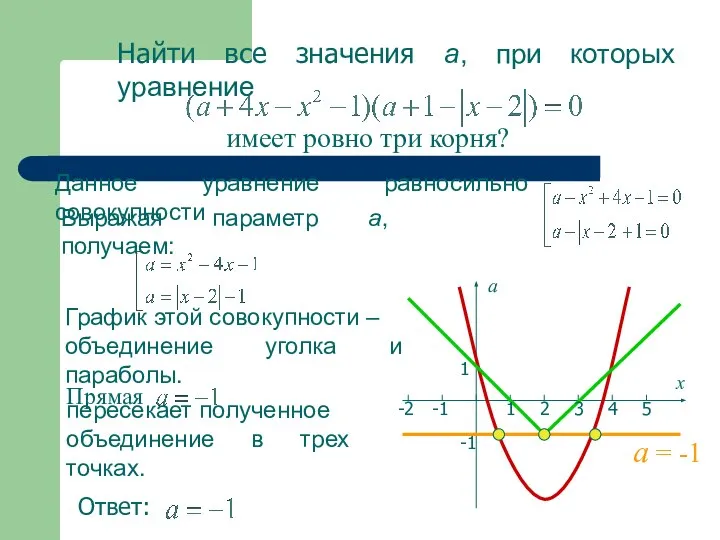 Найти все значения а, при которых уравнение Данное уравнение равносильно совокупности