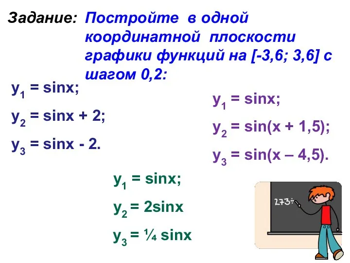 Задание: Постройте в одной координатной плоскости графики функций на [-3,6; 3,6]