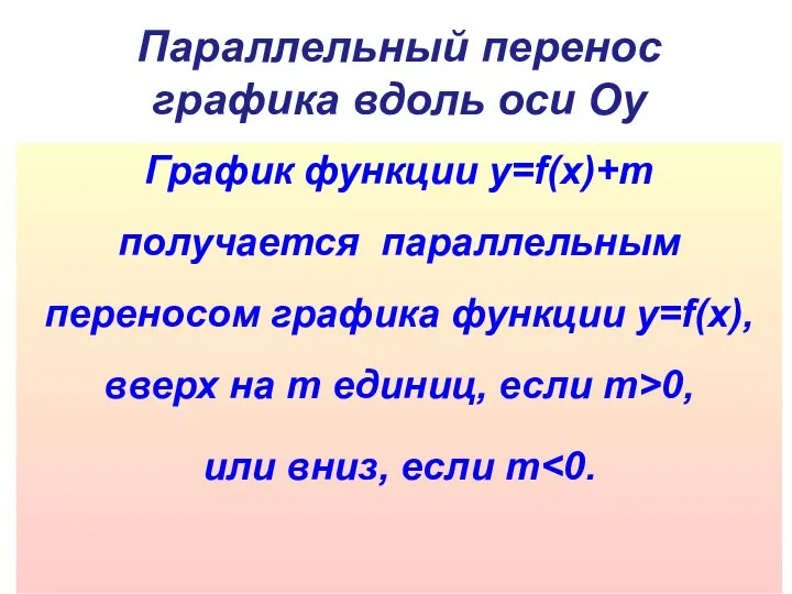 Параллельный перенос графика вдоль оси Оу График функции y=f(x)+m получается параллельным