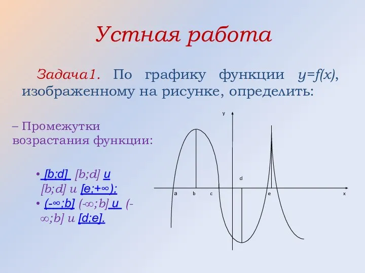 Устная работа Задача1. По графику функции y=f(x), изображенному на рисунке, определить: