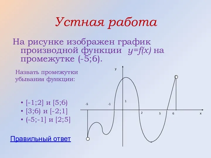 Устная работа На рисунке изображен график производной функции y=f(x) на промежутке