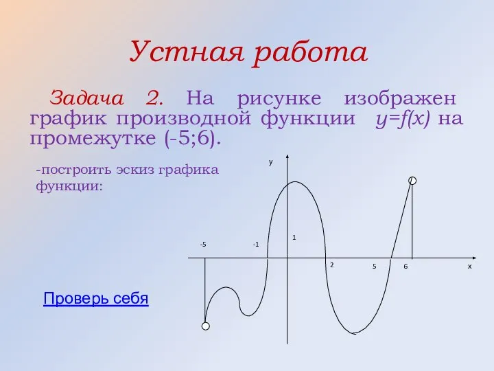 Устная работа Задача 2. На рисунке изображен график производной функции y=f(x)