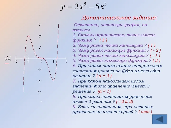 Ответить, используя график, на вопросы: 1. Сколько критических точек имеет функция