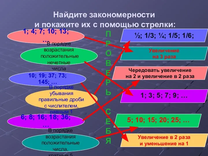 Найдите закономерности и покажите их с помощью стрелки: 1; 4; 7;