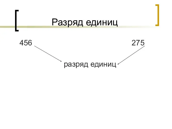 Разряд единиц 456 275 разряд единиц