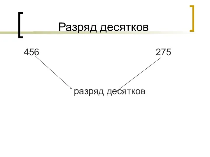 Разряд десятков 456 275 разряд десятков