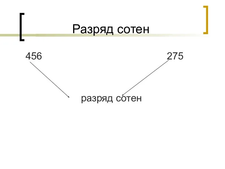 Разряд сотен 456 275 разряд сотен