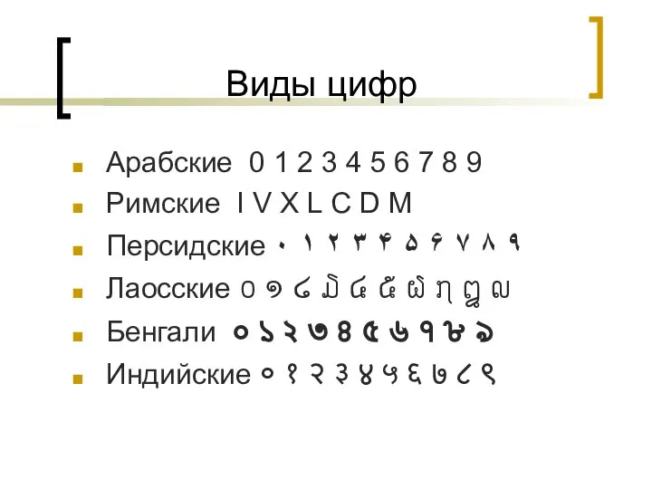 Виды цифр Арабские 0 1 2 3 4 5 6 7