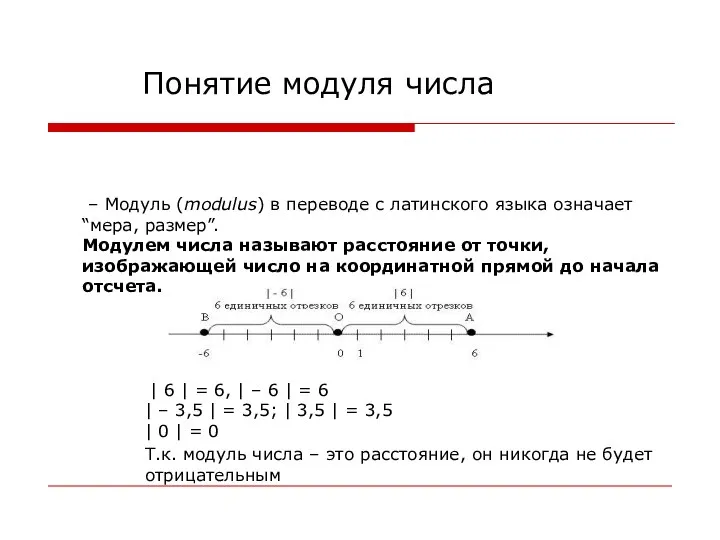 Понятие модуля числа