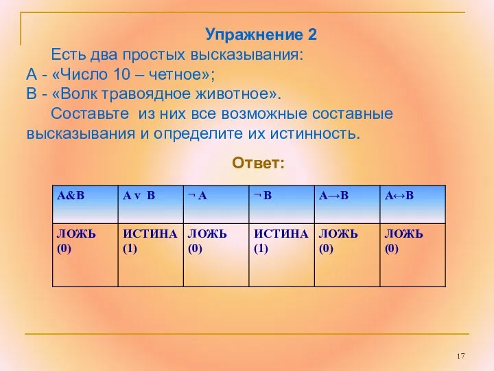 Упражнение 2 Есть два простых высказывания: А - «Число 10 –