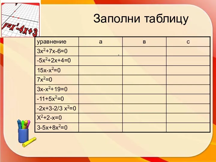 Заполни таблицу .