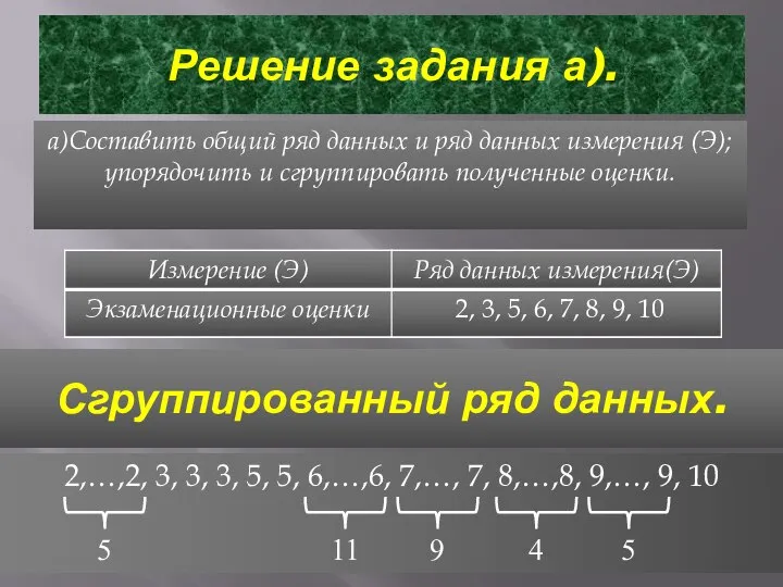 Решение задания а). а)Составить общий ряд данных и ряд данных измерения