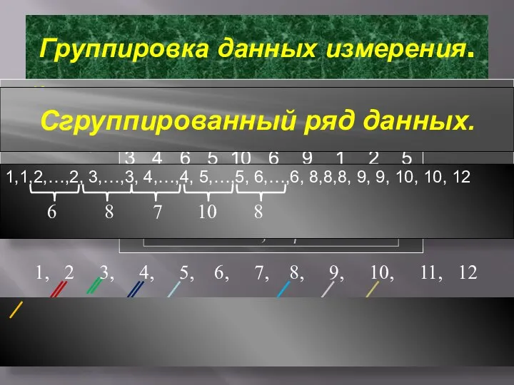 Группировка данных измерения. Кратностью варианты измерения называется число k, которое показывает