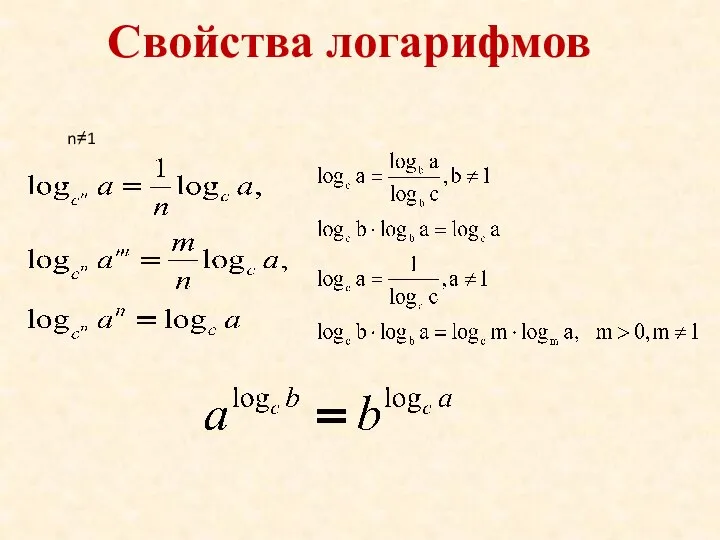 Свойства логарифмов n≠1