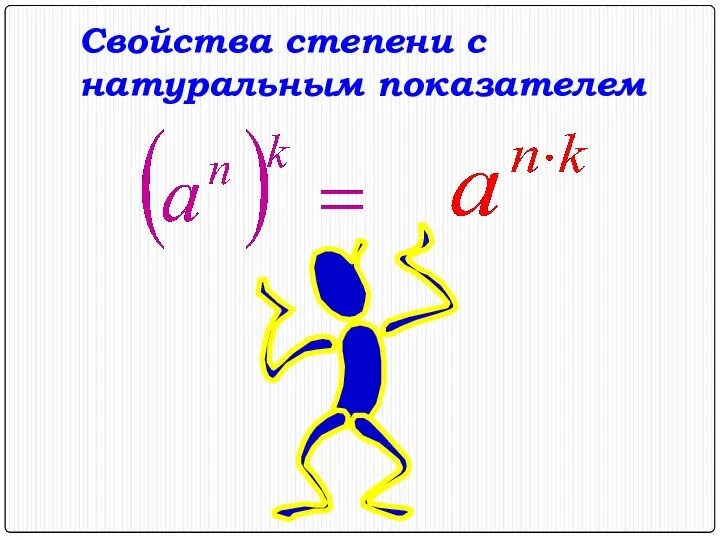 Свойства степени с натуральным показателем