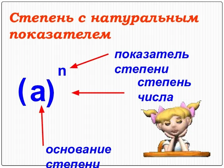 Степень с натуральным показателем основание степени показатель степени ( а ) n степень числа