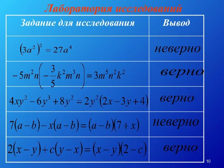 Лаборатория исследований