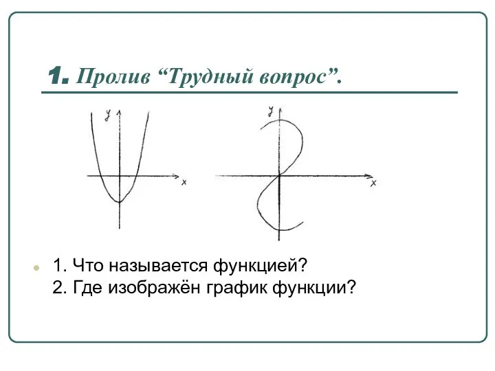 1. Пролив “Трудный вопрос”. 1. Что называется функцией? 2. Где изображён график функции?